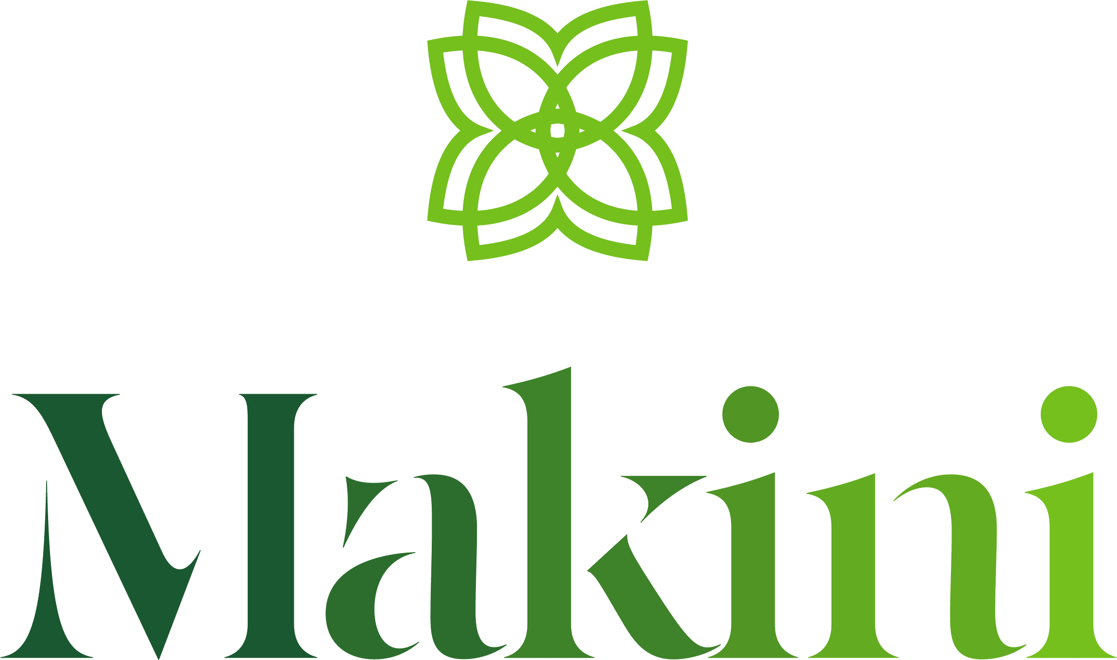 Makini